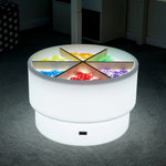 Table sensorielle de découverte des émotions Tickit