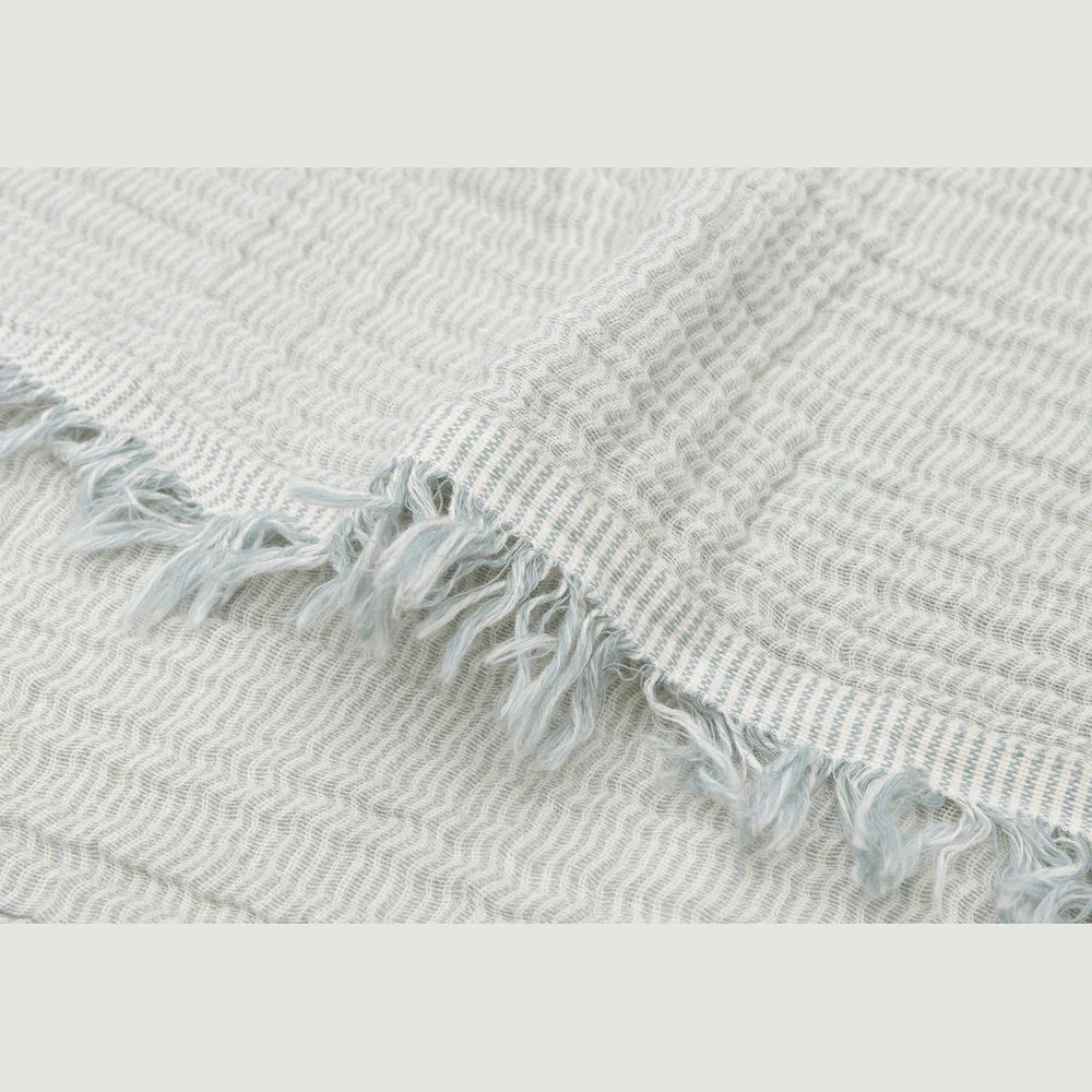 Jollein Hydrofiel Wiegdeken 75x100cm Fringe Stripe - Sea Green/Ivory