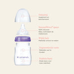 Lansinoh Starter-Set Pasgeborenen Drinkflessen met NaturalWave® - 60 ml + 160 ml