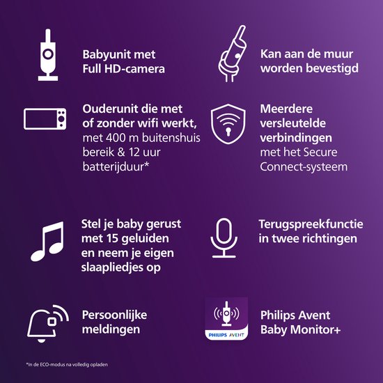 Philips Avent Connected Babyfoon Met Camera En App