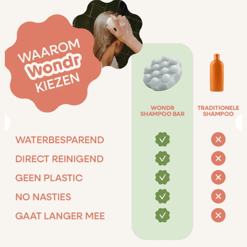 Wondr XL Shampoo Bar Vet Haar & Volume - Ocean Breeze