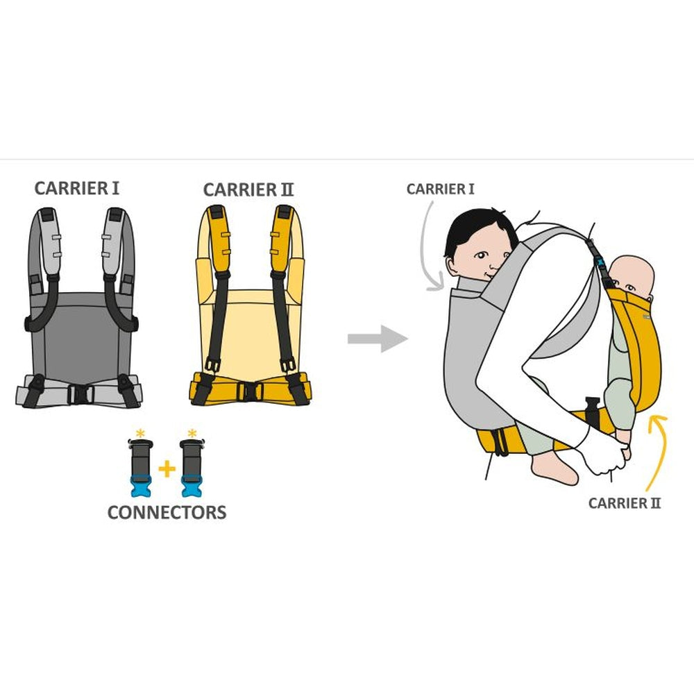 Minimonkey Tweeling Draagzak - Tandem Carrier - Zwart