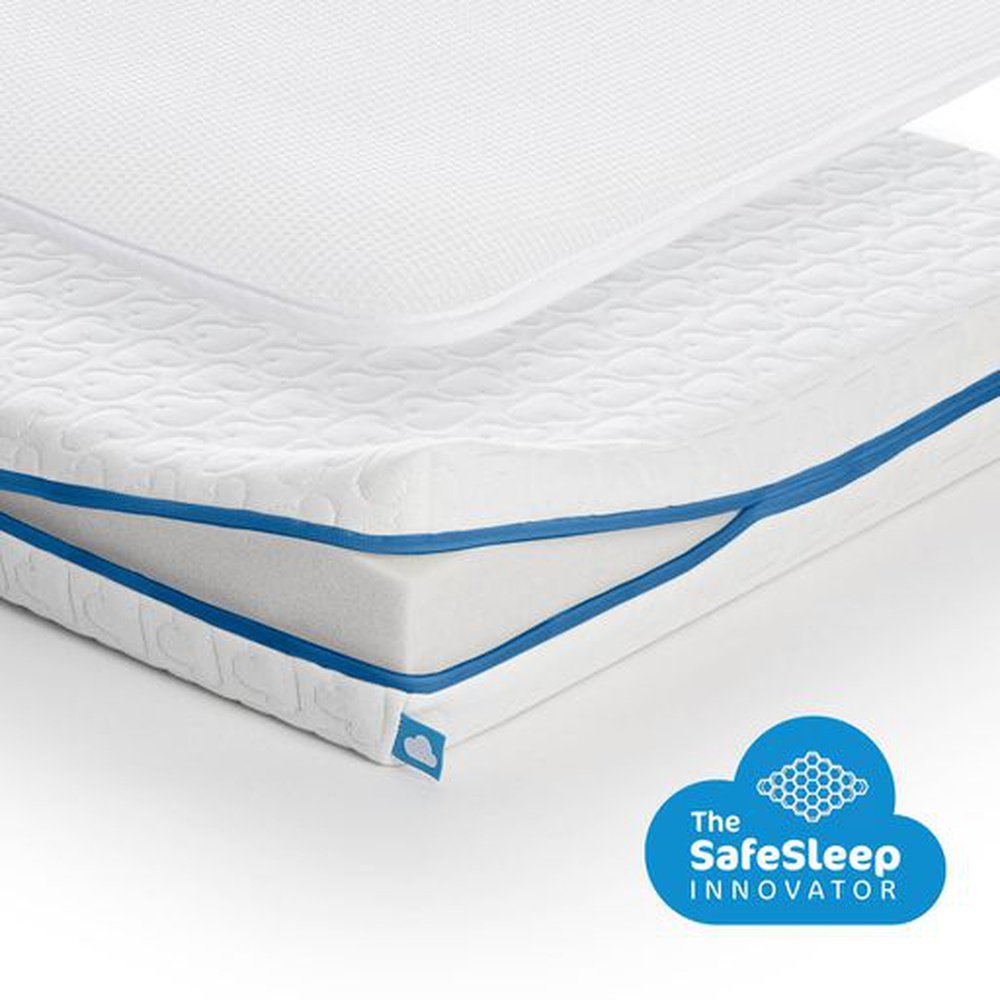 AEROSLEEP EVOLUTION PACK 2 IN 1: MATRAS + BESCHERMER